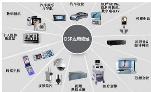 嵌入式开发好学吗？职业发展方向与数字内容制作服务解析