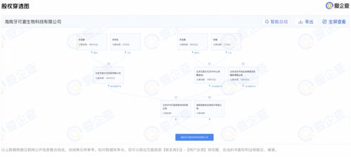 李亚鹏海南布局生物科技，跨界数字内容新赛道