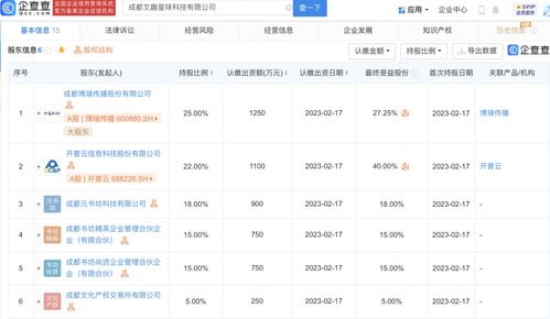 数字内容制作服务 赋能品牌新媒体的专业助力