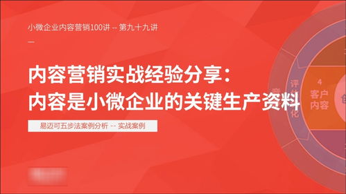 数字化内容制作服务 驱动小微企业发展的关键生产资料