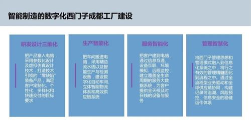 智能制造浪潮下，数字化工厂规划与数字内容制作服务的融合与赋能